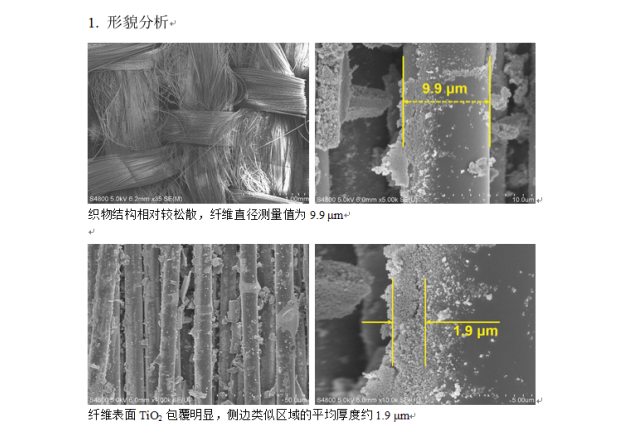 液相柱后衍生测试——客户检测案例